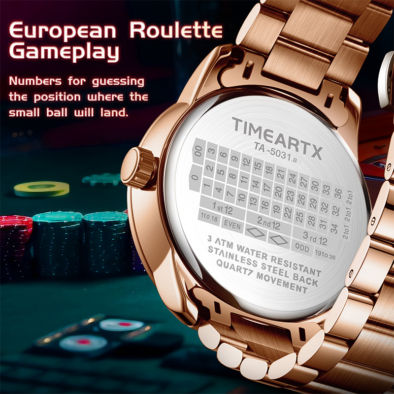 TIMEARTX, nuevos relojes de cu - Zen Luxury Watch reseña y precio